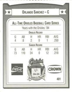 1991 Crown/Coca-Cola Baltimore Orioles #401 Orlando Sanchez Back