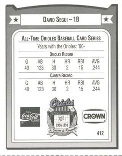 1991 Crown/Coca-Cola Baltimore Orioles #412 David Segui Back
