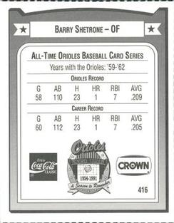 1991 Crown/Coca-Cola Baltimore Orioles #416 Barry Shetrone Back