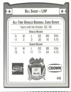 1991 Crown/Coca-Cola Baltimore Orioles #418 Bill Short Back