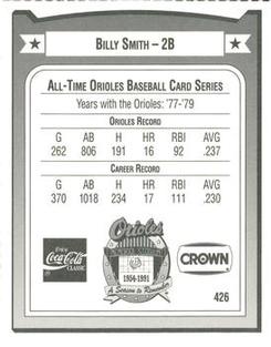 1991 Crown/Coca-Cola Baltimore Orioles #426 Billy Smith Back