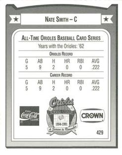1991 Crown/Coca-Cola Baltimore Orioles #429 Nate Smith Back