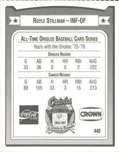 1991 Crown/Coca-Cola Baltimore Orioles #440 Royle Stillman Back