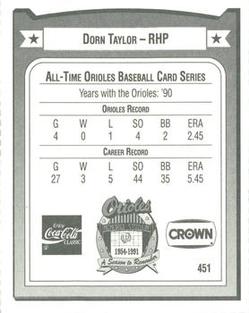 1991 Crown/Coca-Cola Baltimore Orioles #451 Dorn Taylor Back