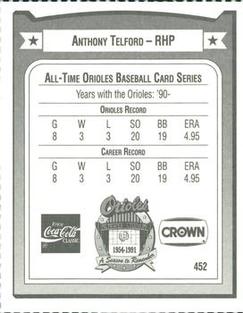 1991 Crown/Coca-Cola Baltimore Orioles #452 Anthony Telford Back