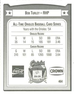 1991 Crown/Coca-Cola Baltimore Orioles #464 Bob Turley Back