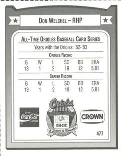 1991 Crown/Coca-Cola Baltimore Orioles #477 Don Welchel Back