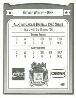 1991 Crown/Coca-Cola Baltimore Orioles #478 George Werley Back