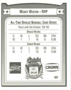 1991 Crown/Coca-Cola Baltimore Orioles #481 Mickey Weston Back