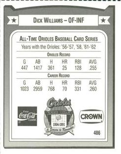 1991 Crown/Coca-Cola Baltimore Orioles #486 Dick Williams Back