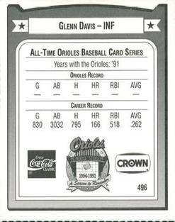 1991 Crown/Coca-Cola Baltimore Orioles #496 Glenn Davis Back
