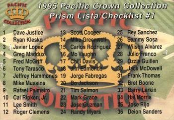 1995 Pacific Prism - Checklists #1 Checklist #1 (1-72) Front
