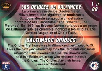1995 Pacific Prism - Team Logos #1 Baltimore Orioles Back