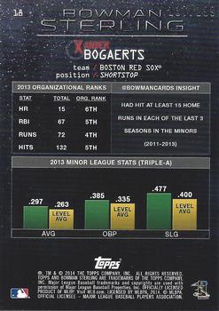 2014 Bowman Sterling - Refractors #18 Xander Bogaerts Back