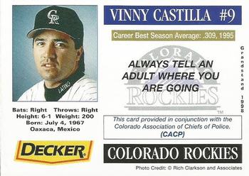 1998 Grandstand Colorado Rockies Police #NNO Vinny Castilla Back