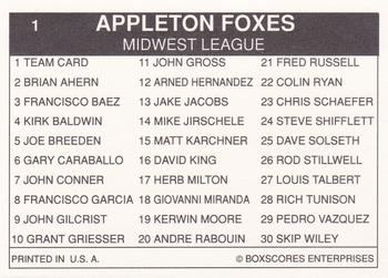 1990 Boxscores Appleton Foxes #1 Checklist Card Back