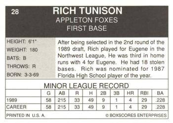 1990 Boxscores Appleton Foxes #28 Rich Tunison Back