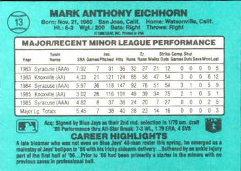 1986 Donruss The Rookies #13 Mark Eichhorn Back