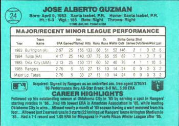 1986 Donruss The Rookies #24 Jose Guzman Back