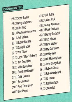 1986 Donruss The Rookies #56 Checklist Back