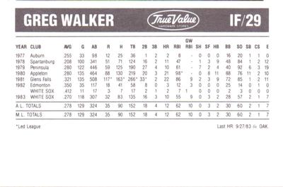 1984 True Value Chicago White Sox #NNO Greg Walker Back