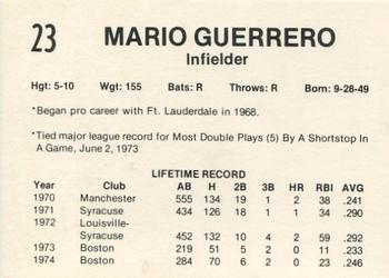 1975 7-Eleven Tulsa Oilers #23 Mario Guerrero Back