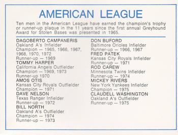 1975 Greyhound Heroes of Base Paths #NNO American League Champion's Trophy Winners & Runners Up Back