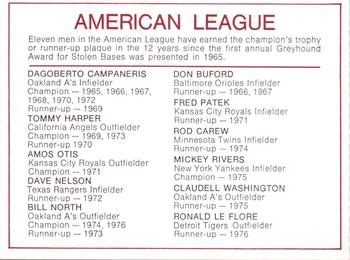 1976 Greyhound Heroes of Base Paths #NNO American League Leaders Back