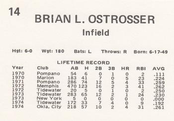 1975 Oklahoma City 89ers #14 Brian Ostrosser Back