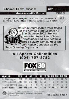 2003 Grandstand Jacksonville Suns #NNO Dave Detienne Back