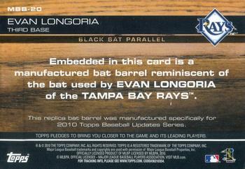 2010 Topps Update - Manufactured Bat Barrel Black #MBB-20 Evan Longoria Back