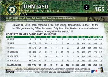 2015 Topps - Gold #165 John Jaso Back