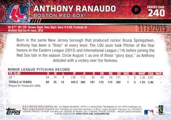 2015 Topps - Gold #240 Anthony Ranaudo Back