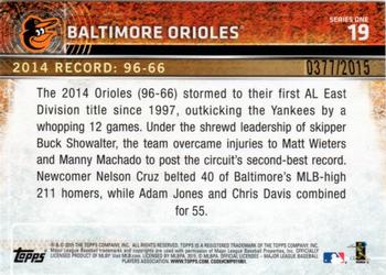 2015 Topps - Gold #19 Baltimore Orioles Back