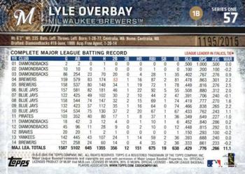 2015 Topps - Gold #57 Lyle Overbay Back