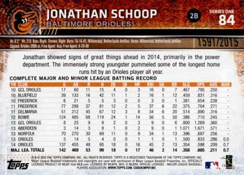 2015 Topps - Gold #84 Jonathan Schoop Back