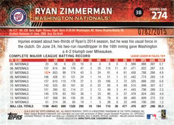 2015 Topps - Gold #274 Ryan Zimmerman Back