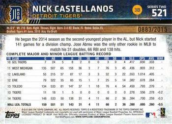 2015 Topps - Gold #521 Nick Castellanos Back