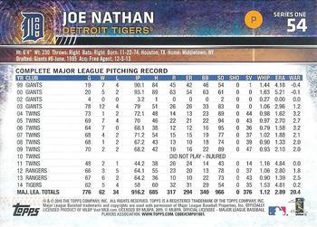 2015 Topps - Rainbow Foil #54 Joe Nathan Back