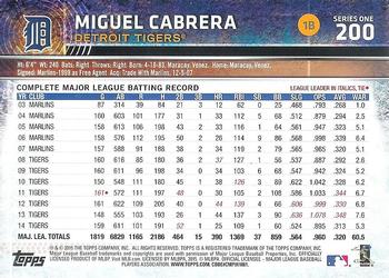 2015 Topps - Rainbow Foil #200 Miguel Cabrera Back