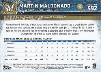 2015 Topps - Rainbow Foil #592 Martin Maldonado Back
