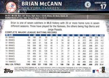 2015 Topps - Rainbow Foil #17 Brian McCann Back