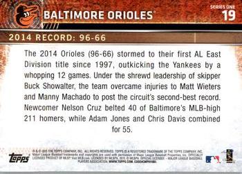2015 Topps - Rainbow Foil #19 Baltimore Orioles Back