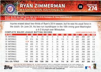 2015 Topps - Rainbow Foil #274 Ryan Zimmerman Back