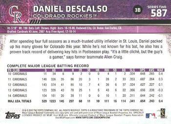 2015 Topps - Rainbow Foil #587 Daniel Descalso Back