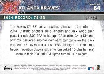2015 Topps - Black #64 Atlanta Braves Back