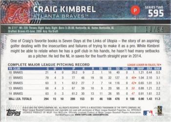 2015 Topps - Black #595 Craig Kimbrel Back