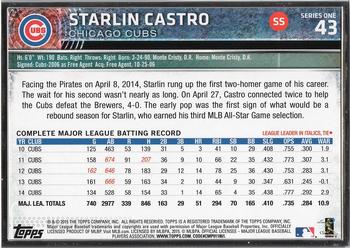 2015 Topps - Framed #43 Starlin Castro Back