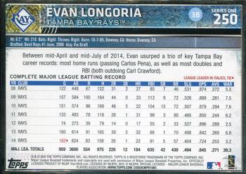 2015 Topps - Framed #250 Evan Longoria Back