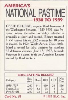 1985 Big League Collectibles America's National Pastime #53 Ossie Bluege Back